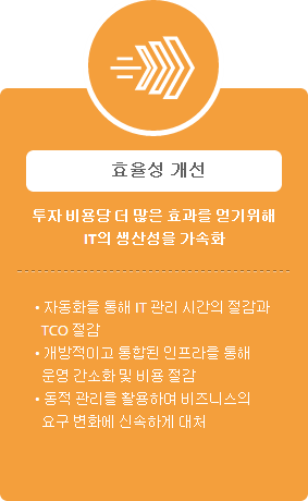 효율성 개선